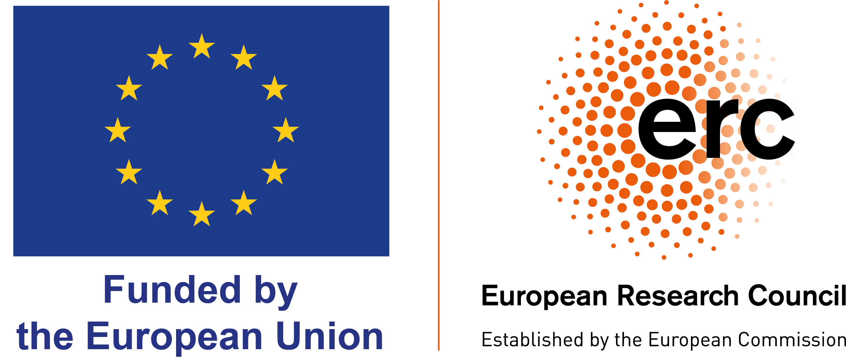 Funded by the European Research Council